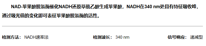NAD-蘋(píng)果酸脫氫酶活性檢測試劑盒圖示2