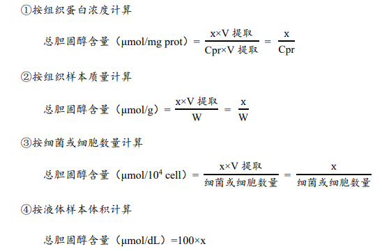 總膽固醇(TC)含量檢測試劑盒說(shuō)明書(shū)圖示3 總膽固醇(TC)含量檢測試劑盒說(shuō)明書(shū)圖示3