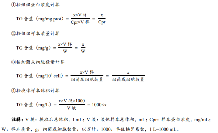 甘油三酯含量檢測試劑盒說(shuō)明圖3 甘油三酯含量檢測試劑盒說(shuō)明圖3